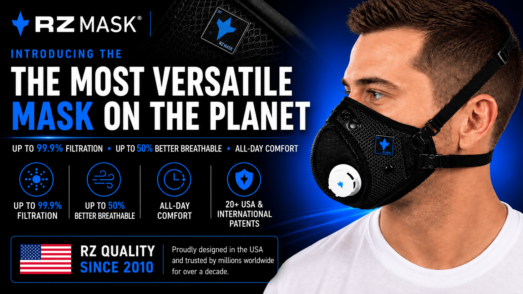 The Off-Road Rider's New Standard: Machine Protection + Rider Protection - RZ Mask