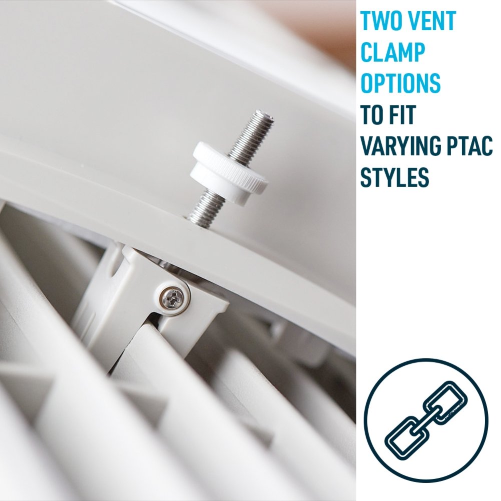 RZ AIRFlow - Air Purifying Filter for PTAC Heating & Cooling Units - Unit - RZ Mask