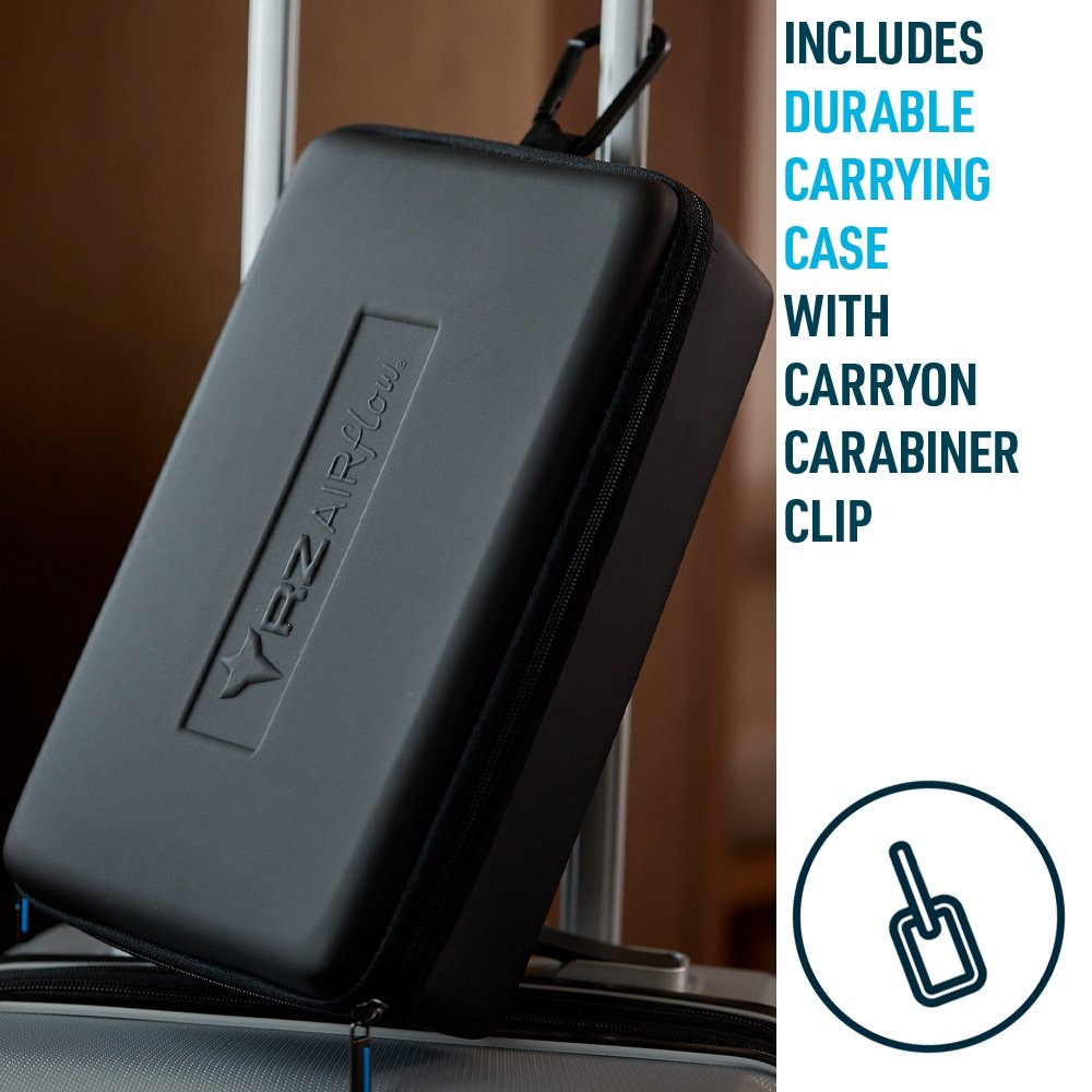 RZ AIRFlow - Air Purifying Filter for PTAC heating & Cooling Units w/Premium Travel Case - Unit - RZ Mask