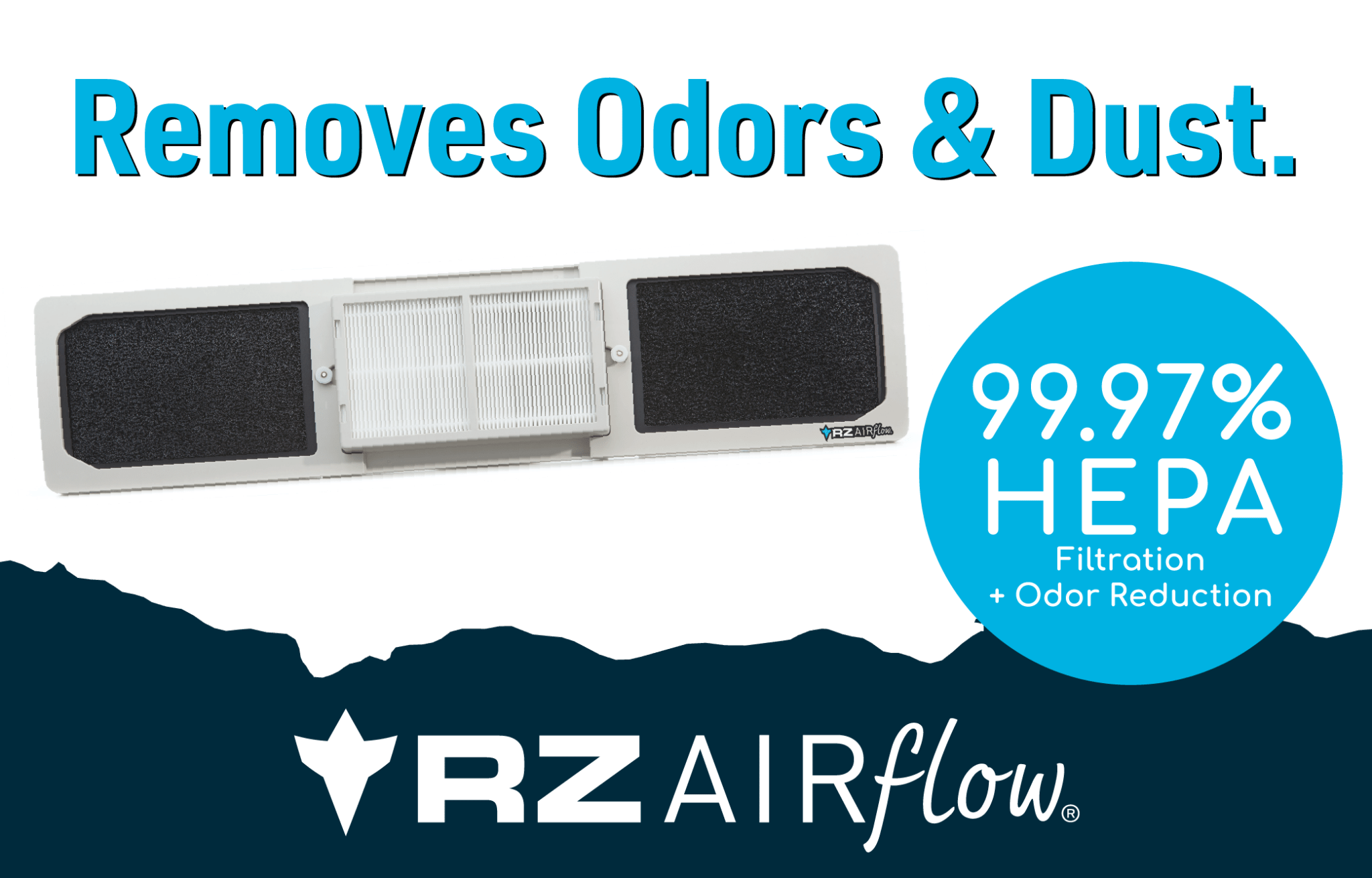 RZ AIRFlow - Air Purifying Filter for PTAC heating & Cooling Units w/Premium Travel Case - Unit - RZ Mask