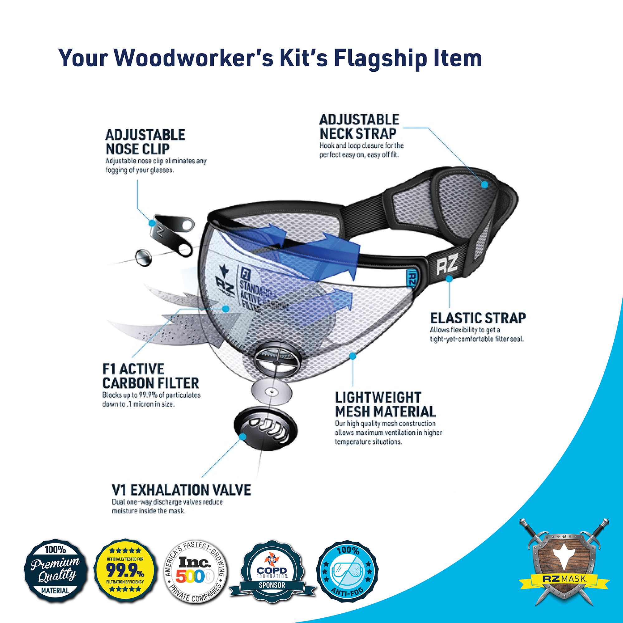 RZ Mask M2 9 - Piece Woodworker's Kit: Your Essential Safety Companion - Bundle - RZ Mask