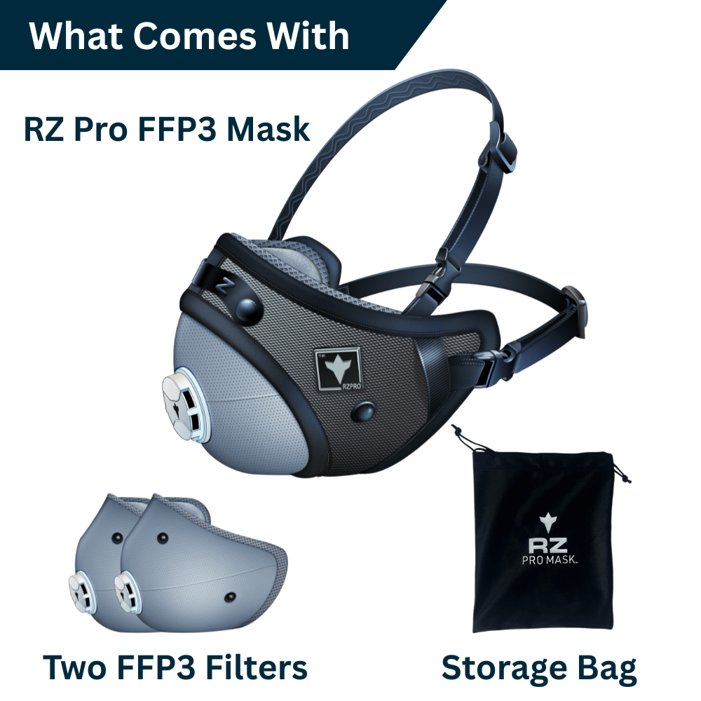 RZ PRO FFP3 Respirator / 99% Filtration & Active Carbon / RZ Secure 360 Seal™ - RZ Mask
