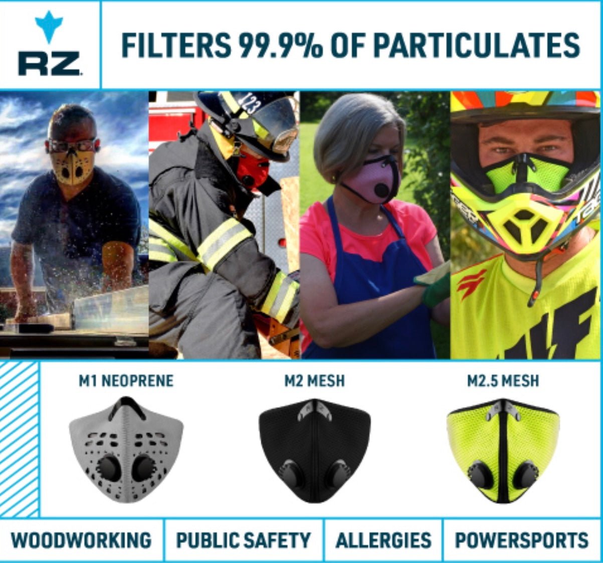 Homepage News - Deep Cleaning is a top priority - RZ Mask