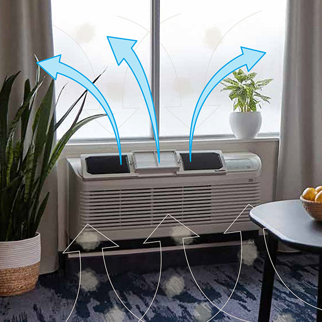 illustration showing an RZ AIRflow installed onto a PTAC unit in a hotel room with arrows showing dirty air being sucked into the unit intake and clean air coming out through the RZ AIRflow