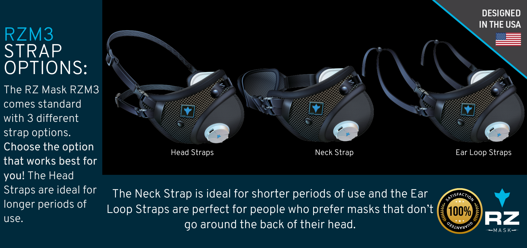 RZM3: Patented 3-Strap Design & High Flow Filters - BEST SELLER! – RZ Mask
