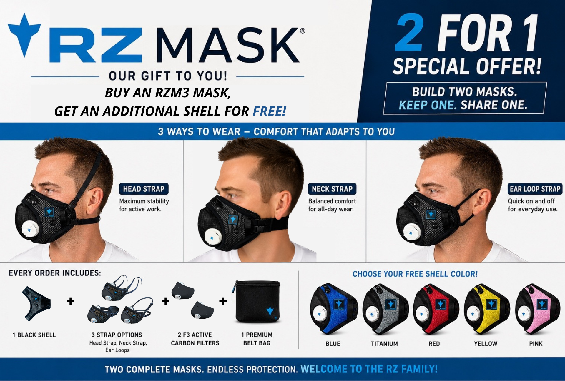 RZM3 Mask Sale, Buy an RZM3 Mask, get an RZM3 Shell Free