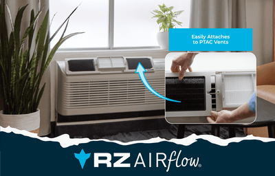 RZ AIRFlow - Air Purifying Filter for PTAC heating & Cooling Units w/Premium Travel Case - Unit - RZ Mask