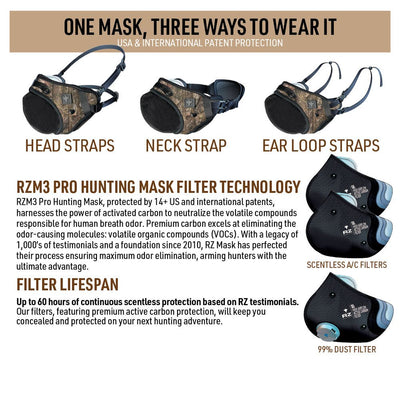 RZ Mask Camo RZM3: Hunt, work, or play with ultimate comfort and patented 3 - strap versatility! - RZ Mask