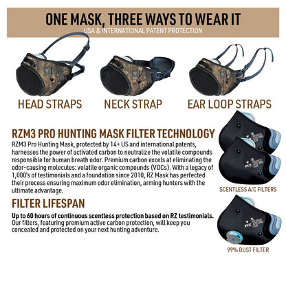 RZ Mask Camo RZM3: Hunt, work, or play with ultimate comfort and patented 3 - strap versatility! - RZ Mask