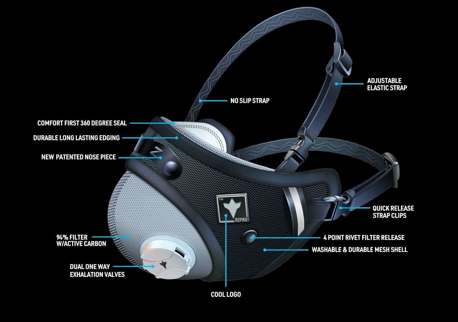 RZ PRO FFP2 MASK - RZ Mask