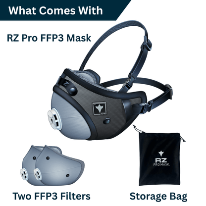 RZ PRO FFP3 Respirator / 99% Filtration & Active Carbon / RZ Secure 360 Seal™ - RZ Mask