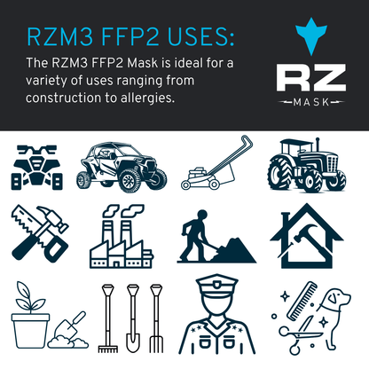 RZM3 FFP2 Mask w/ CE Certification - RZ Mask