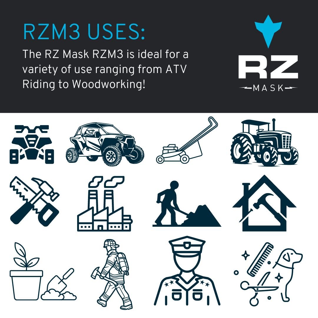 RZM3 MASK: 3 Strap Design, 99% Filtration, Up to 50% Breathability, No Fog Technology *BEST SELLER* - M3 Mesh Mask - RZ Mask