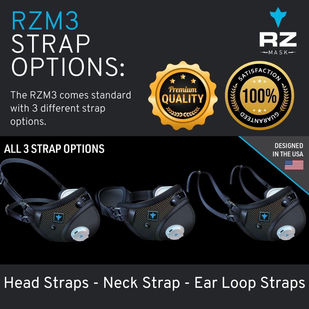 RZM3 MASK: 3 Strap Design, 99% Filtration, Up to 50% Breathability, No Fog Technology *BEST SELLER* - M3 Mesh Mask - RZ Mask