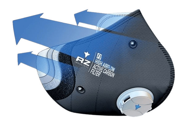 RZM3 Mask Premium F3 Filters (3 - Pack) for RZM3 Mask - F3 Filter - RZ Mask